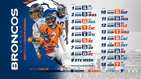 nfl standings broncos|denver broncos record this year.